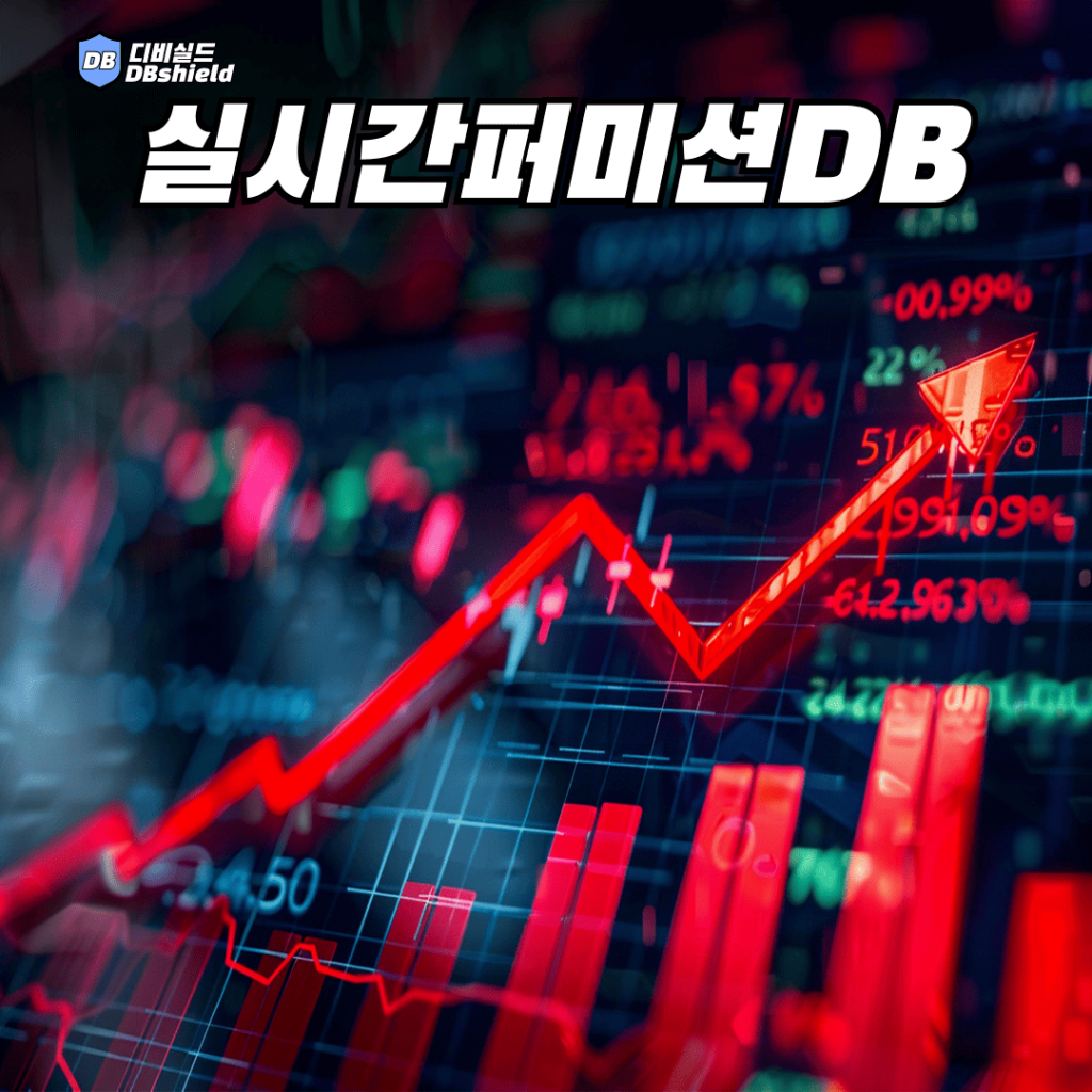 실시간퍼미션디비 | DB